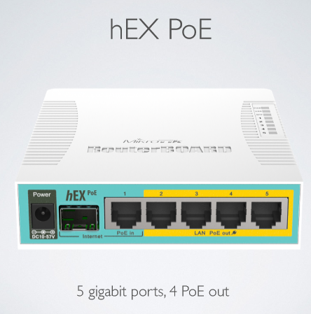No details on this yet, but since it doesn't say "6 port" I'm assuming the SFP cage is somehow shared with port 1.  Pretty hyped for this one.