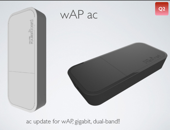 Looks like a dual band wAP will be hitting us in Q2.  So this will be 5Ghz AC and a 2Ghz N.