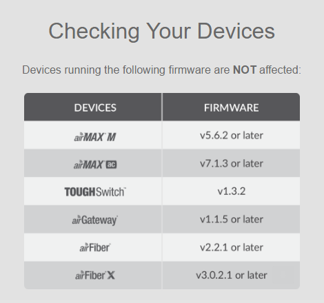 ubnt-exploit