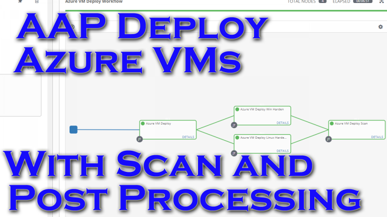 Provision Azure Windows/Linux VMs Using Ansible Automation Platform, Plus Post Provisioning