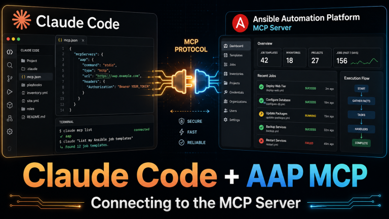 Ansible Automation Platform MCP Server To Claude Code
