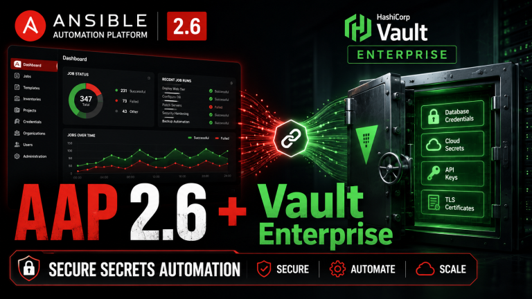 Hashicorp Vault Enterprise with Ansible Automation Platform 2.6